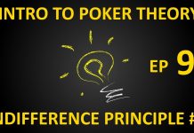 Introduction to Poker Theory (Parts 9)