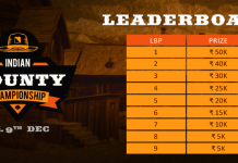 In MadOverPoker’s IBC with 67 Bounties, Amarjeet ‘Ninjakar’ Singh Becomes India’s First Bounty Champion